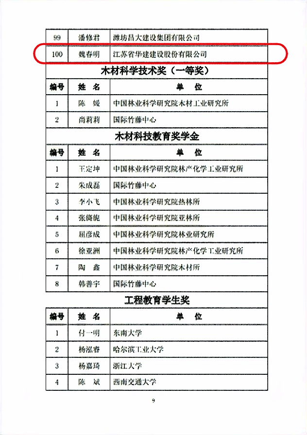 1679910237624853.png 1271db4f739396fb776ff1d8432b52e.png